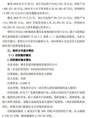 动作！冀东水泥收购两家企业，加码加工建筑材料业务